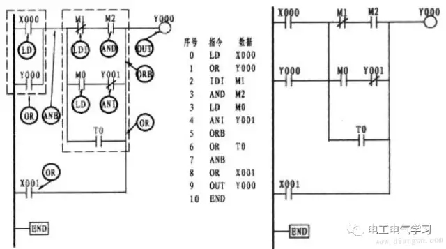 国产亚洲美日韩AV中文字幕无码成人