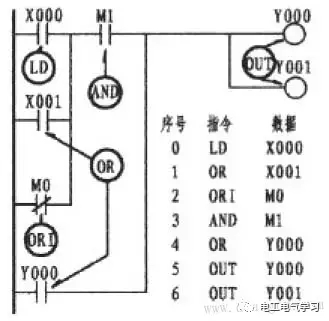 国产亚洲美日韩AV中文字幕无码成人