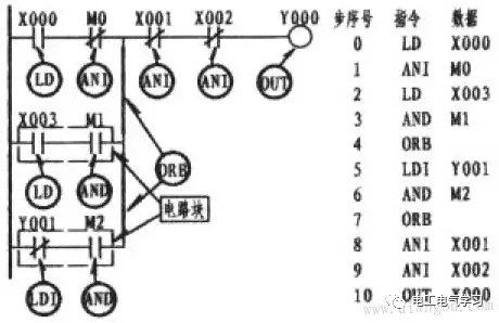 国产亚洲美日韩AV中文字幕无码成人