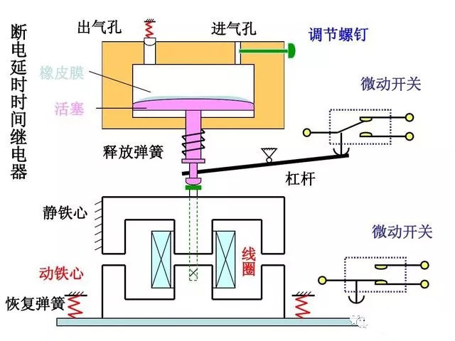 国产亚洲美日韩AV中文字幕无码成人