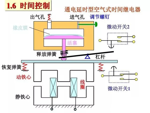 国产亚洲美日韩AV中文字幕无码成人