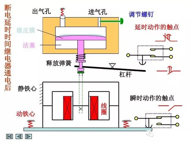 国产亚洲美日韩AV中文字幕无码成人