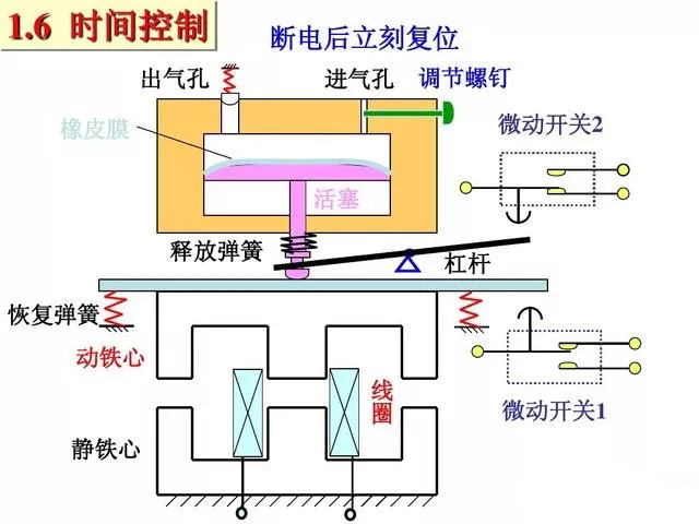 国产亚洲美日韩AV中文字幕无码成人