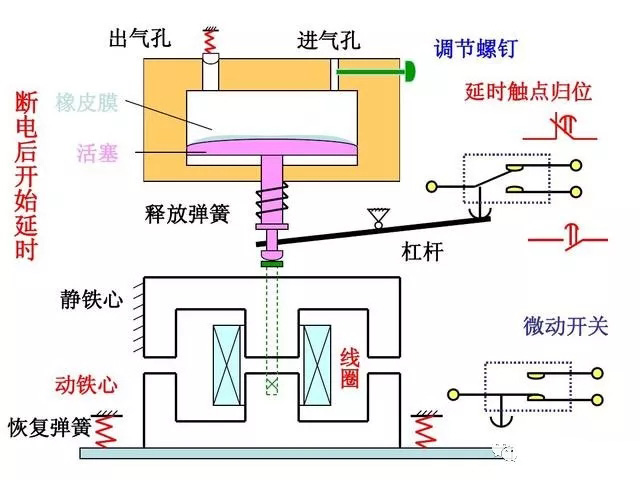 国产亚洲美日韩AV中文字幕无码成人