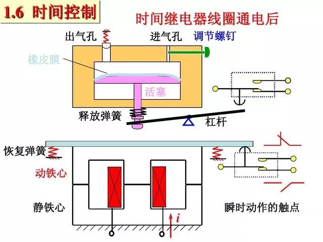 国产亚洲美日韩AV中文字幕无码成人