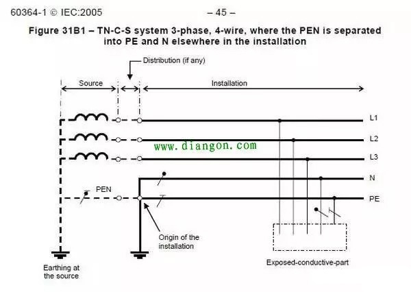 国产亚洲美日韩AV中文字幕无码成人