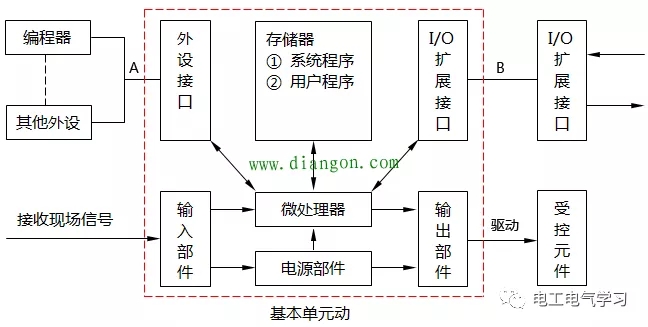 国产亚洲美日韩AV中文字幕无码成人