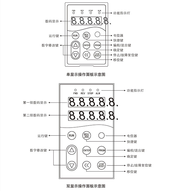 国产亚洲美日韩AV中文字幕无码成人