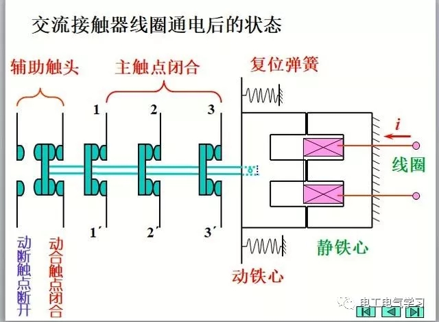 国产亚洲美日韩AV中文字幕无码成人