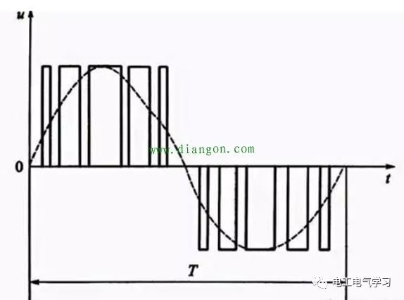 国产亚洲美日韩AV中文字幕无码成人