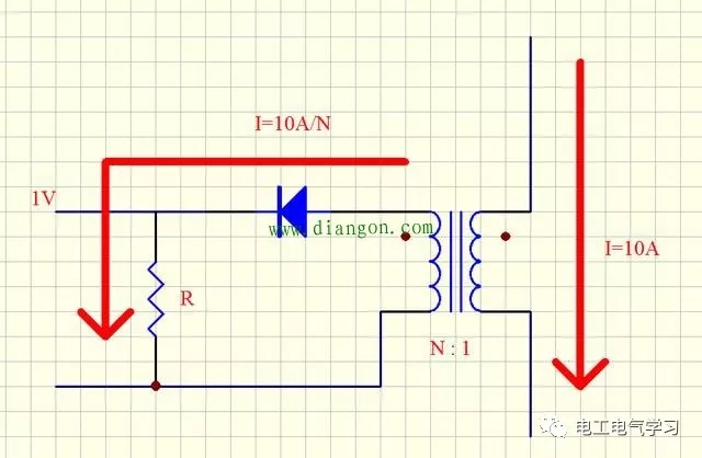 国产亚洲美日韩AV中文字幕无码成人
