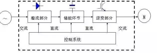 国产亚洲美日韩AV中文字幕无码成人