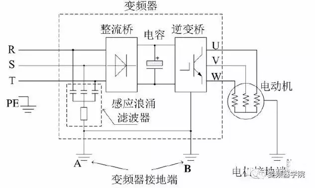 国产亚洲美日韩AV中文字幕无码成人
