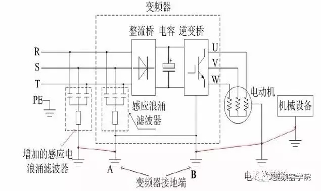 国产亚洲美日韩AV中文字幕无码成人
