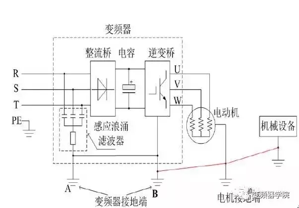 国产亚洲美日韩AV中文字幕无码成人