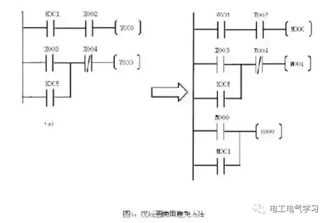 国产亚洲美日韩AV中文字幕无码成人