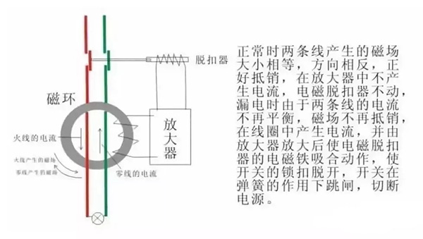 国产亚洲美日韩AV中文字幕无码成人