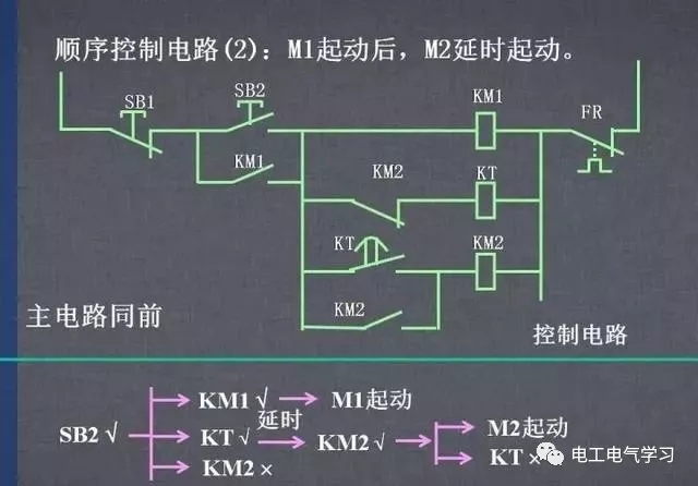 国产亚洲美日韩AV中文字幕无码成人