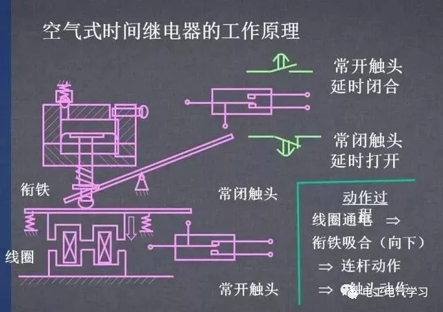 国产亚洲美日韩AV中文字幕无码成人