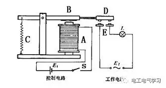 国产亚洲美日韩AV中文字幕无码成人