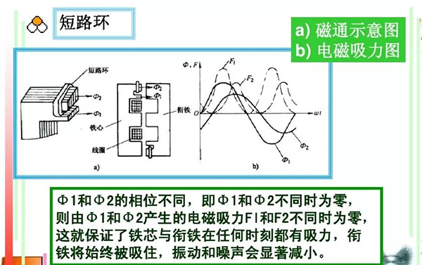 国产亚洲美日韩AV中文字幕无码成人