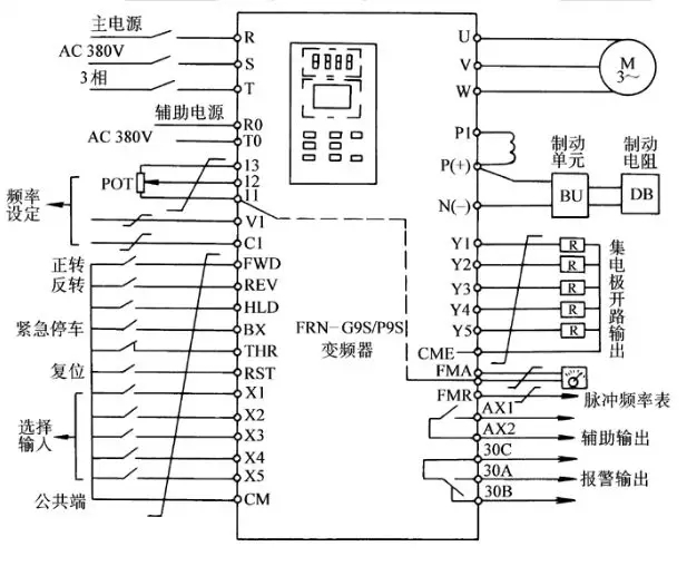 国产亚洲美日韩AV中文字幕无码成人