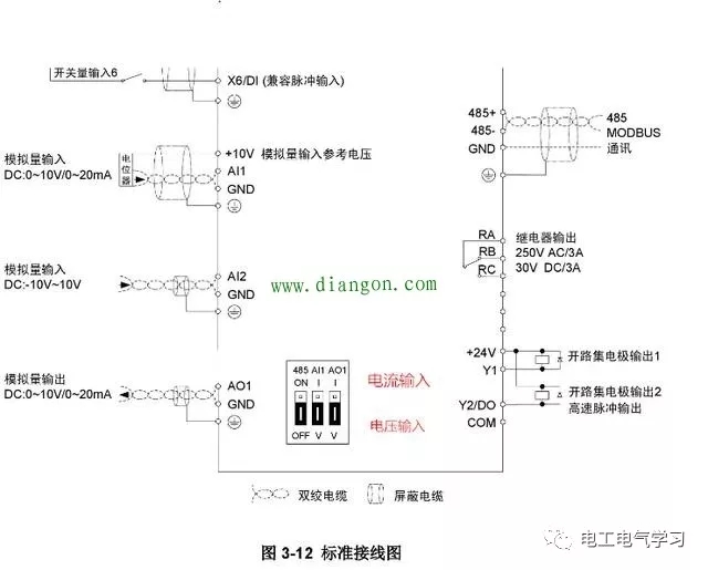 国产亚洲美日韩AV中文字幕无码成人