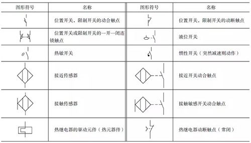 国产亚洲美日韩AV中文字幕无码成人