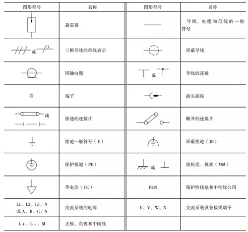 国产亚洲美日韩AV中文字幕无码成人