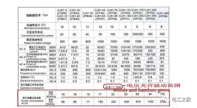 国产亚洲美日韩AV中文字幕无码成人