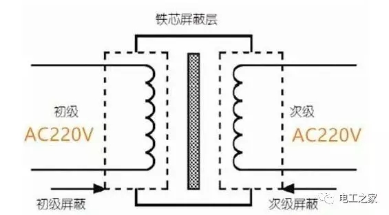 国产亚洲美日韩AV中文字幕无码成人