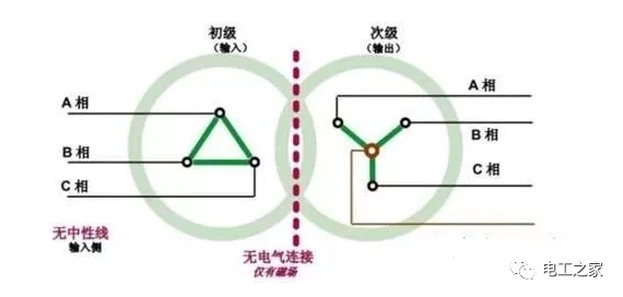 国产亚洲美日韩AV中文字幕无码成人