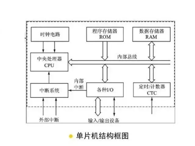 国产亚洲美日韩AV中文字幕无码成人