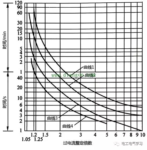 国产亚洲美日韩AV中文字幕无码成人