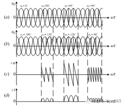 国产亚洲美日韩AV中文字幕无码成人