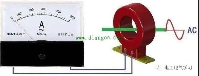 国产亚洲美日韩AV中文字幕无码成人