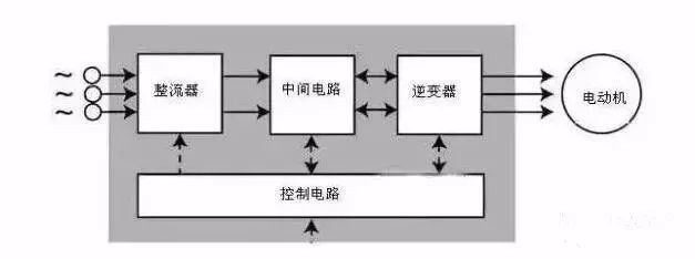 国产亚洲美日韩AV中文字幕无码成人