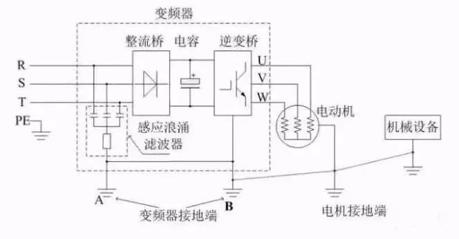 国产亚洲美日韩AV中文字幕无码成人