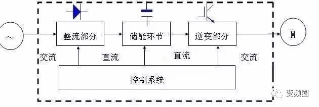 国产亚洲美日韩AV中文字幕无码成人