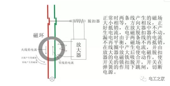 国产亚洲美日韩AV中文字幕无码成人