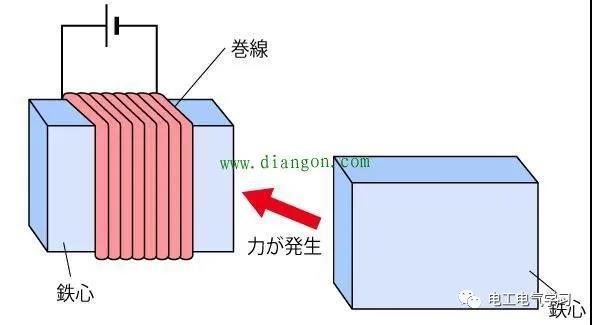 国产亚洲美日韩AV中文字幕无码成人