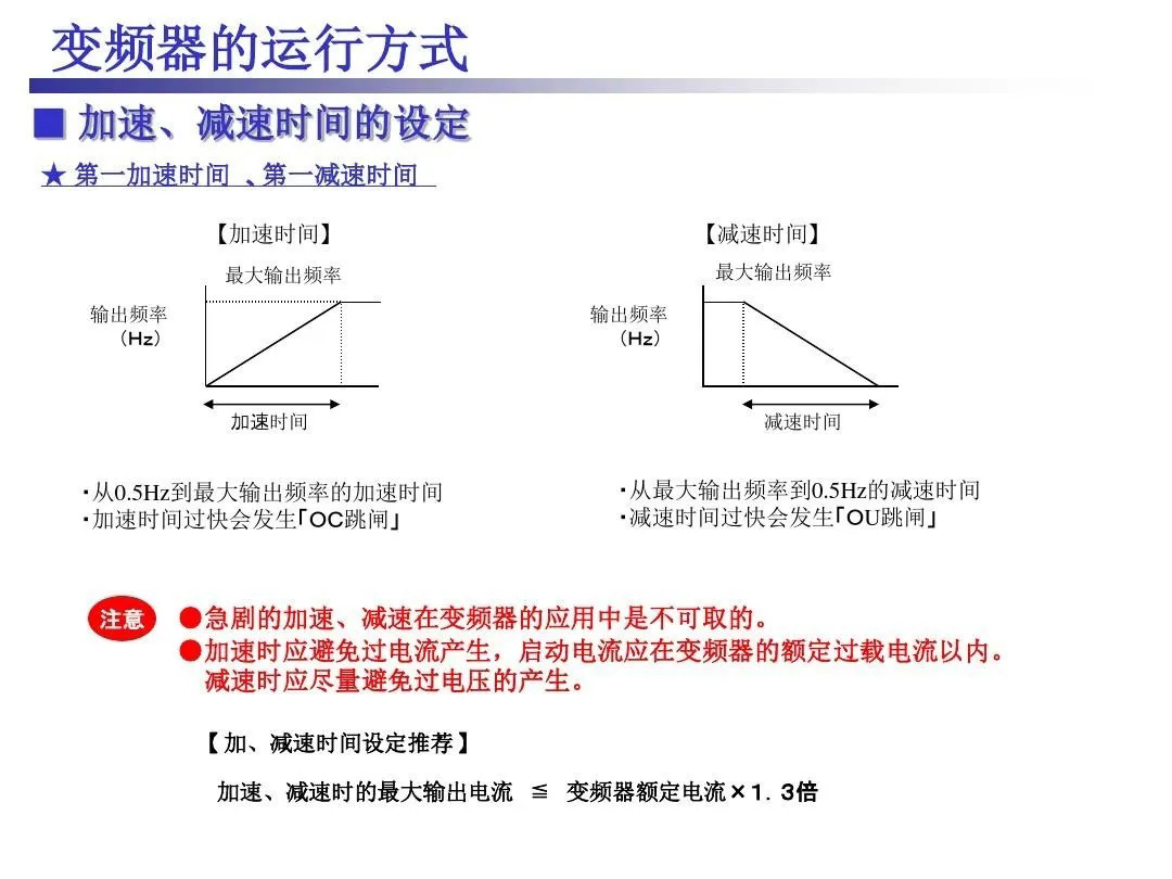 国产亚洲美日韩AV中文字幕无码成人