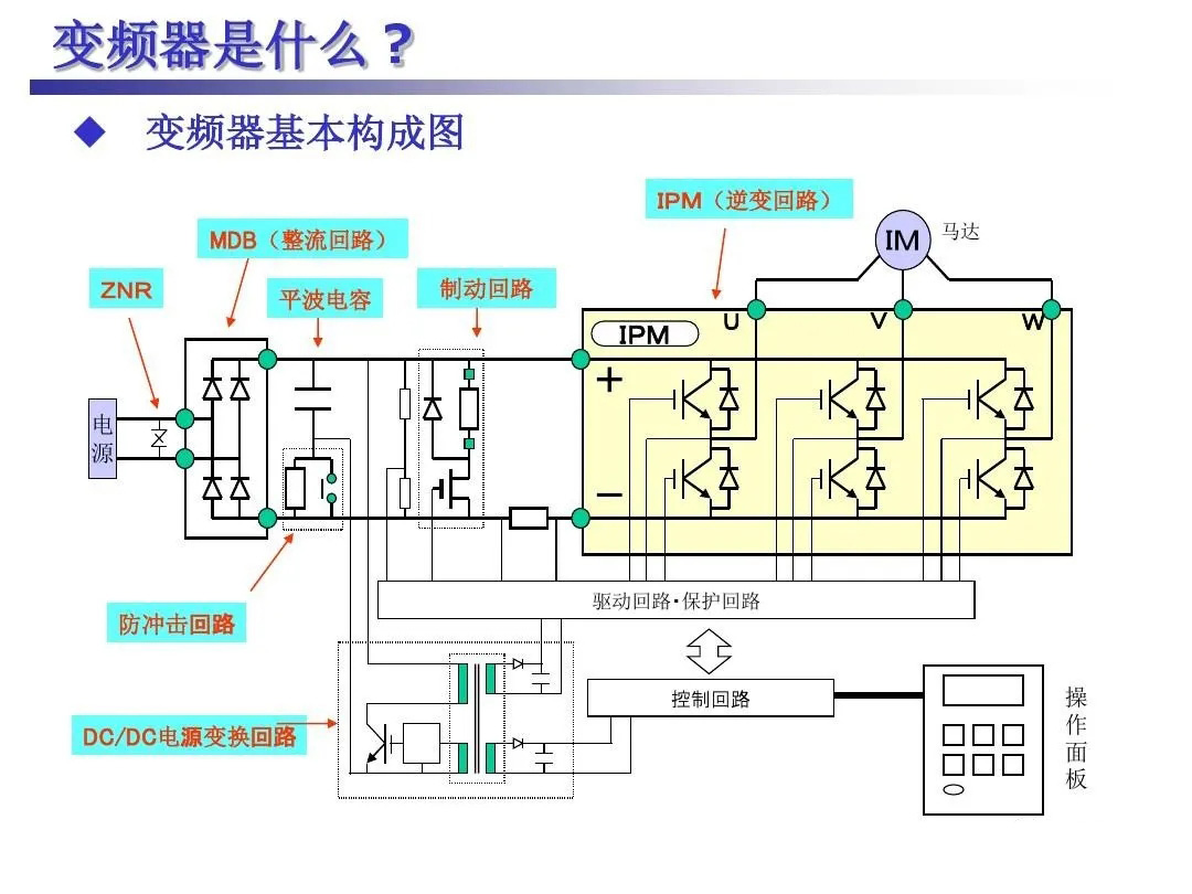 国产亚洲美日韩AV中文字幕无码成人