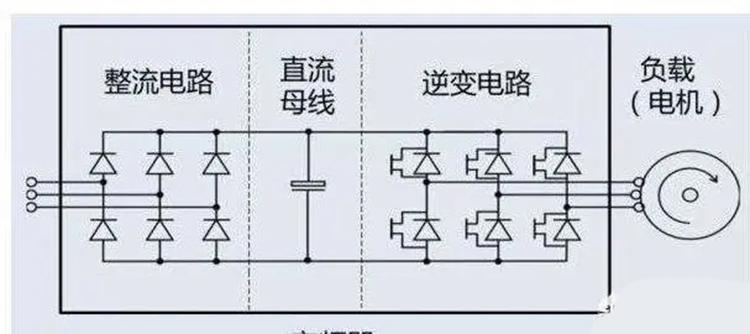 国产亚洲美日韩AV中文字幕无码成人